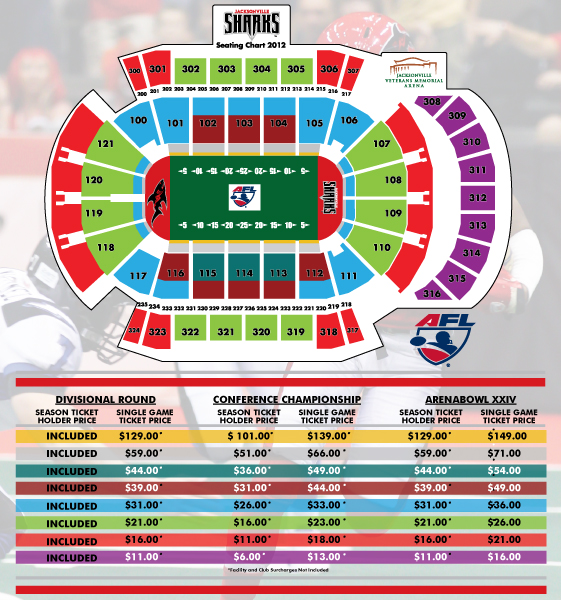 Jacksonville Sharks Arena Seating Chart