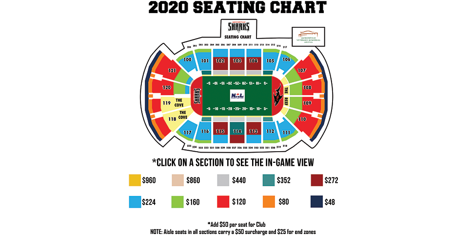 Jacksonville Sharks: Seating Chart